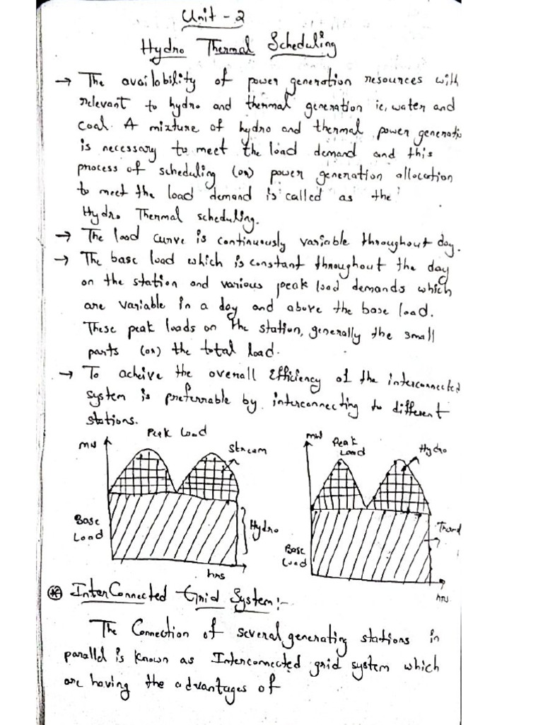 Psoc Unit 2 | PDF