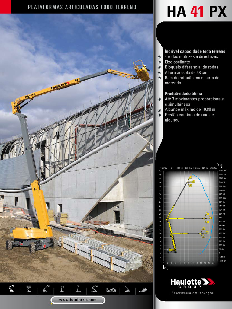 Plataforma Articulada Haulotte HA 41 PX | PDF