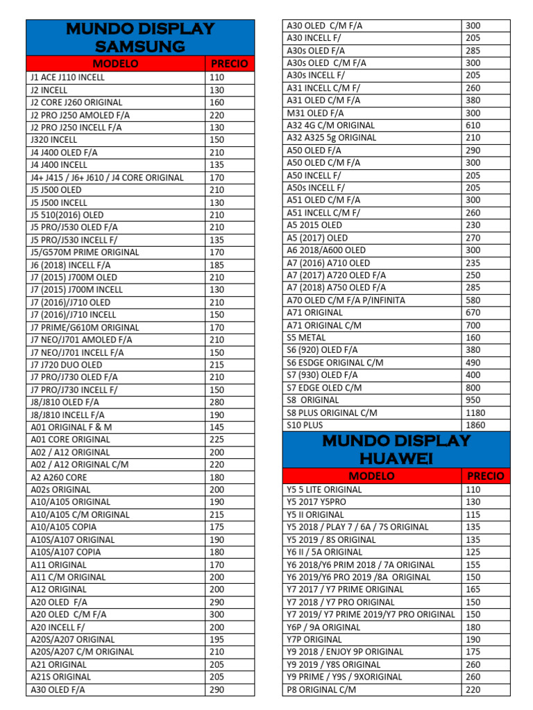 Lista de Preços de Displays para Celulares | PDF | Android (sistema ...