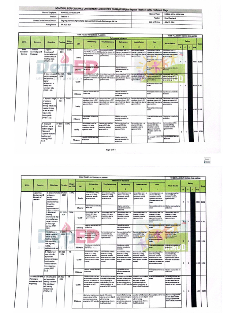 IPCRF-2023-2024 - Region-9 - ZamboangadelSur - Dumingag-2 - BVANHS ...