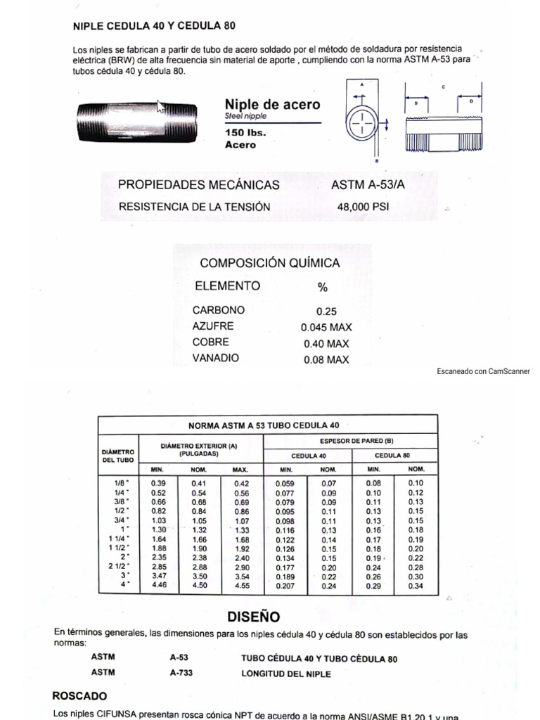 Niple de Acero | PDF
