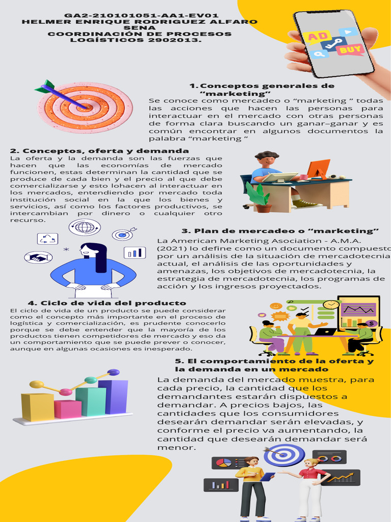 Infografía Sobre Mercado Y Demanda Pdf Marketing Mercado Economía