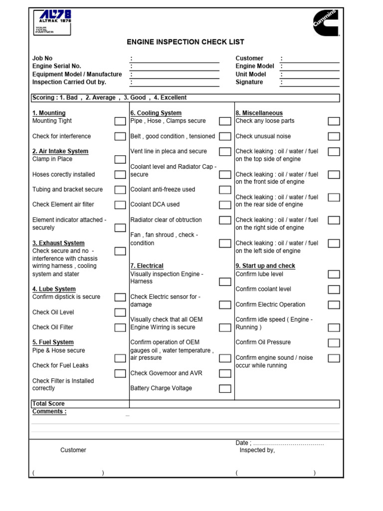 Engine Inspection Check List | PDF | Water | Radiator