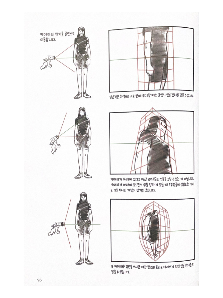 Perspective Camera | PDF