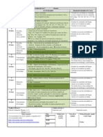 Plan de Trabajo Unidad 5-2º