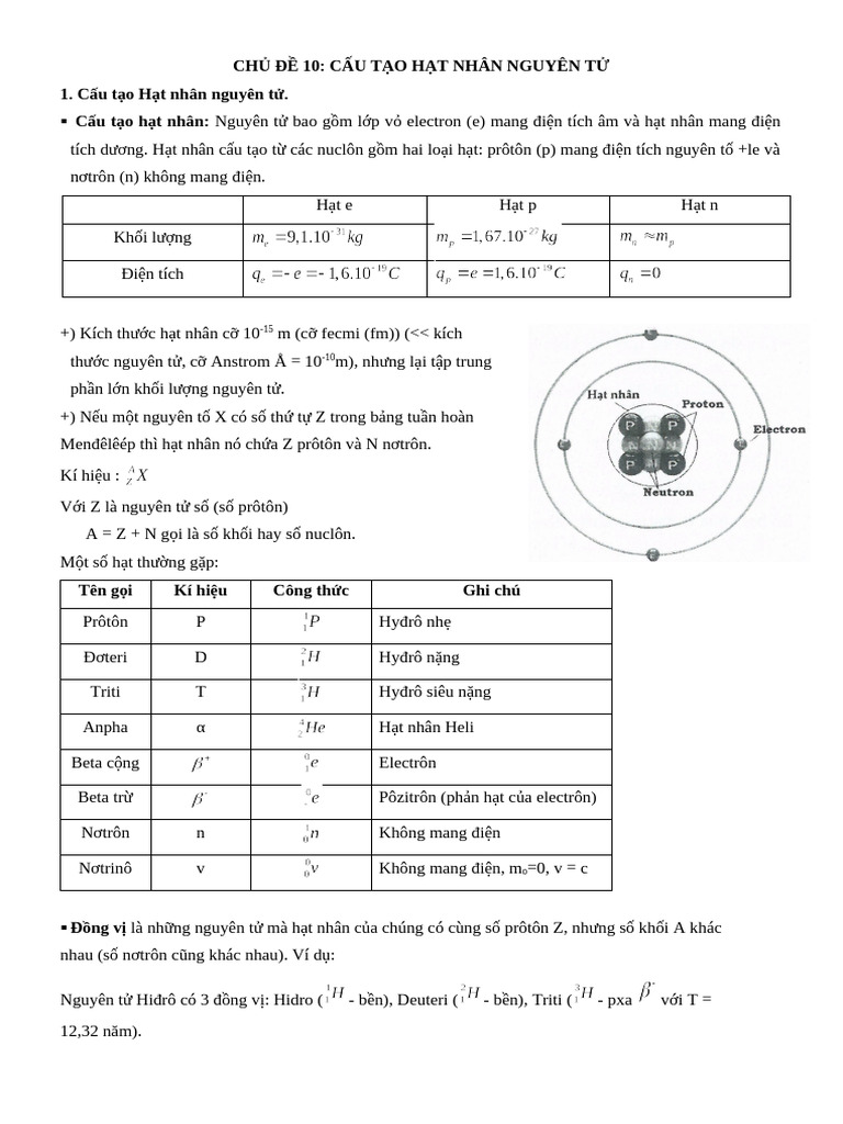 Chủ Đề 10. Cấu Tạo Hạt Nhân Nguyên Tử | PDF