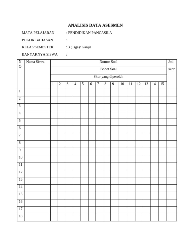 ANALISIS HASIL ASESMEN Kelas 3 | PDF