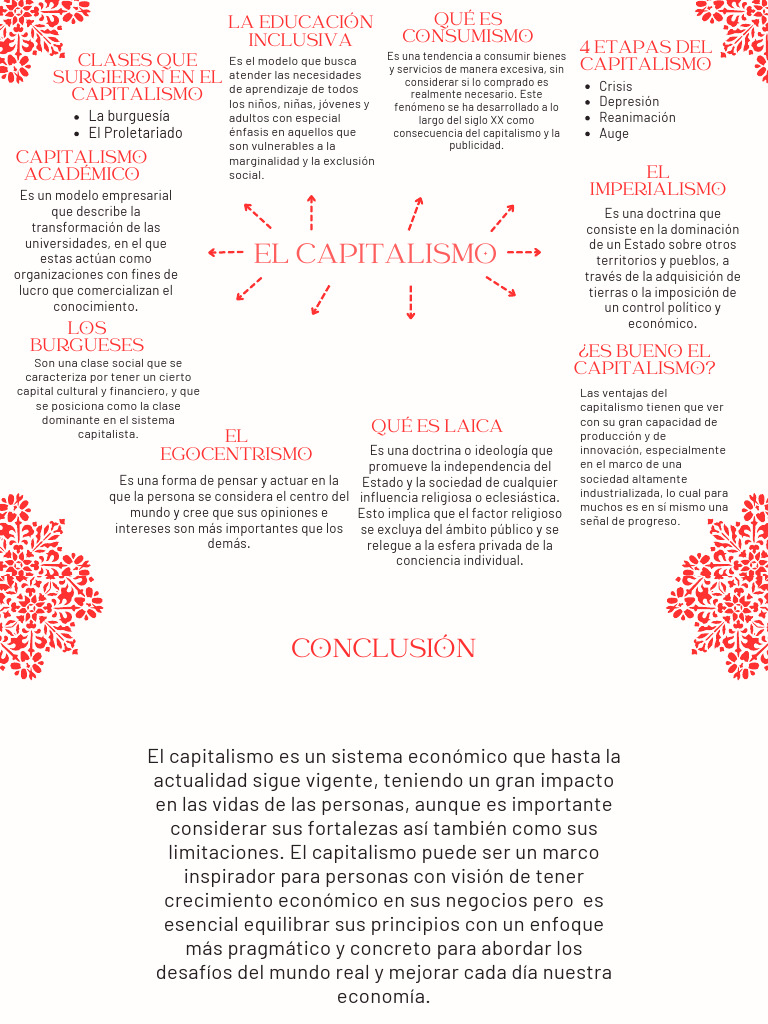 Dodanim Sem 11 | PDF | Capitalismo | Exclusión social