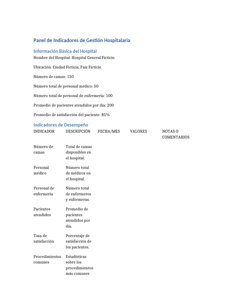 Panel Indicadores Hospital Ficticio | PDF