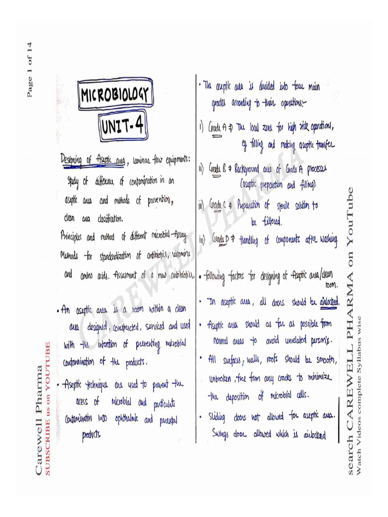 UNIT 4 | PDF | Media Sharing | Video On Demand
