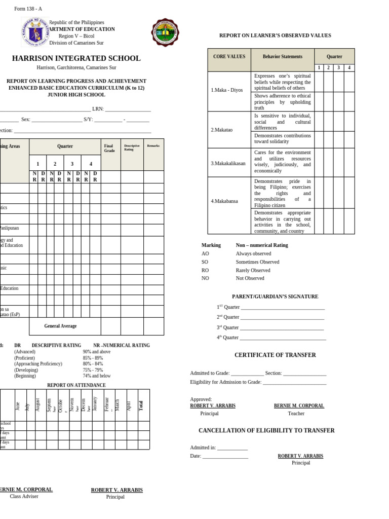 Report Card | PDF | Behavior Modification