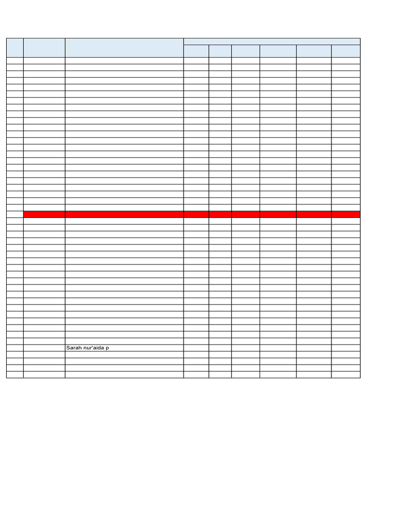 Nilai KDK 2022 Reg | PDF