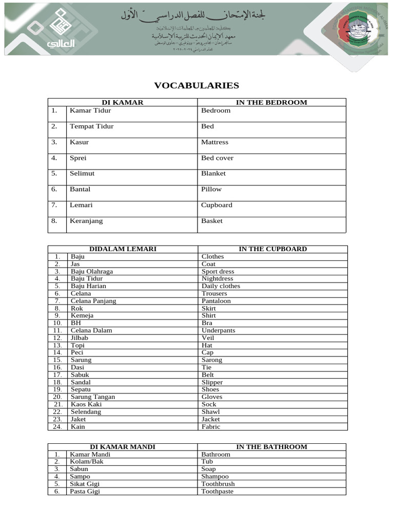 Vocabularies English | PDF