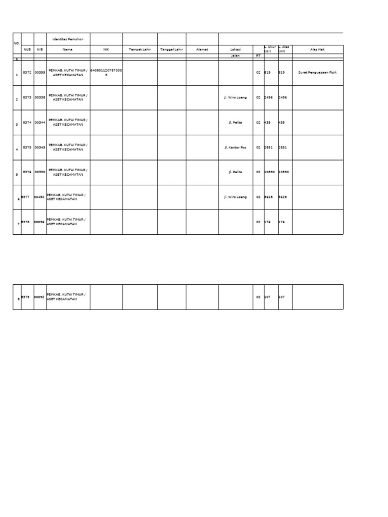  gabungkan sk hp pemkab kdi 20241112 132320 pdf