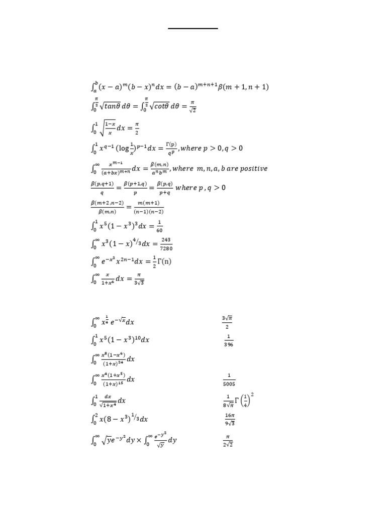 Advanced Mathematics Assignment Solutions | PDF | Equations ...