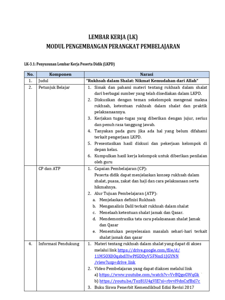 Rukhsah dalam Shalat: Panduan LKPD | PDF