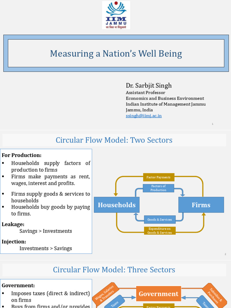 National Income Measurement Techniques | PDF | Gross Domestic Product ...