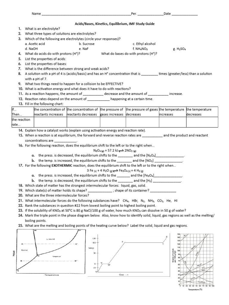 Final Study Guide 3 - Acids - Bases - Reaction Rates - Equilibrium ...