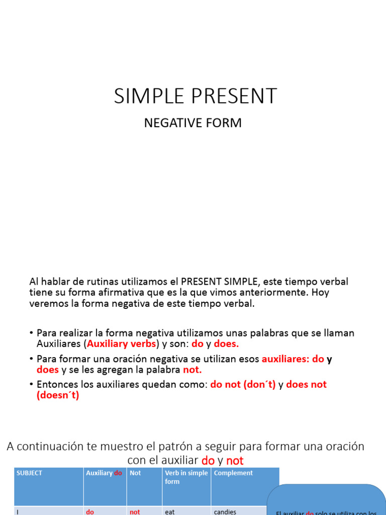 Negative Form | PDF