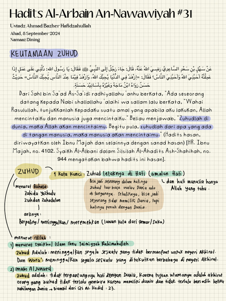 Keutamaan Zuhud dalam Hadits Arbain 31 | PDF