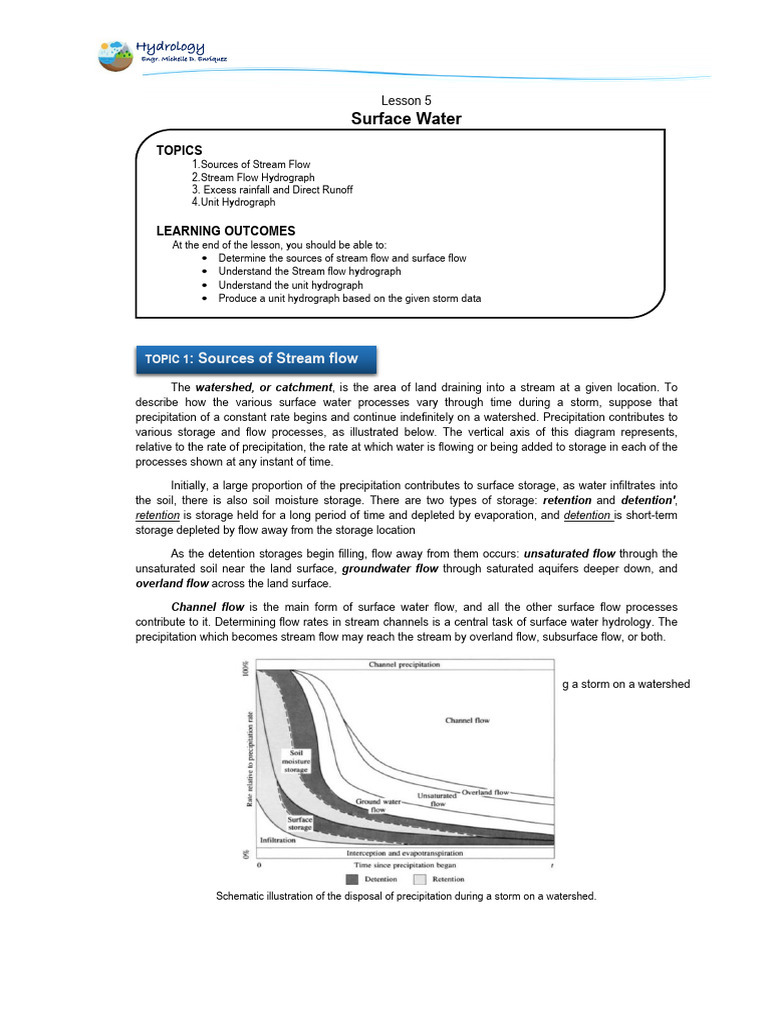 Surface Water Hydrology Overview | PDF | Surface Runoff | Discharge ...