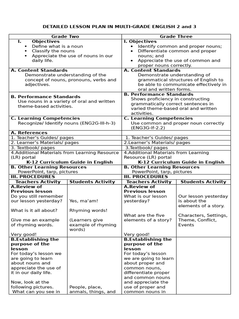 Multi-Grade English Lesson Plan: Nouns | PDF | English Language | Noun