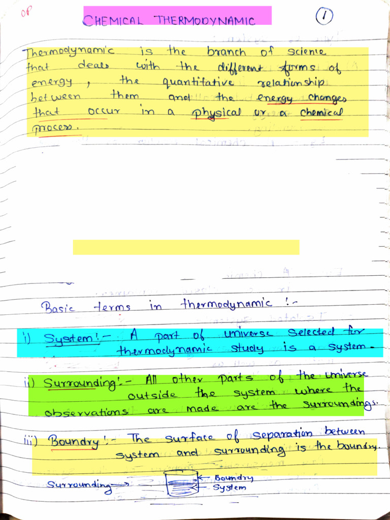 CHEMICAL THERMODYNAMICS TEXTBOOK PDF visual data 6