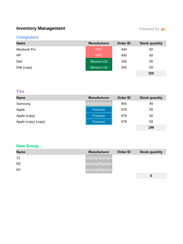 Inventory Management 1723547161 | PDF | Macintosh Platform | Personal ...