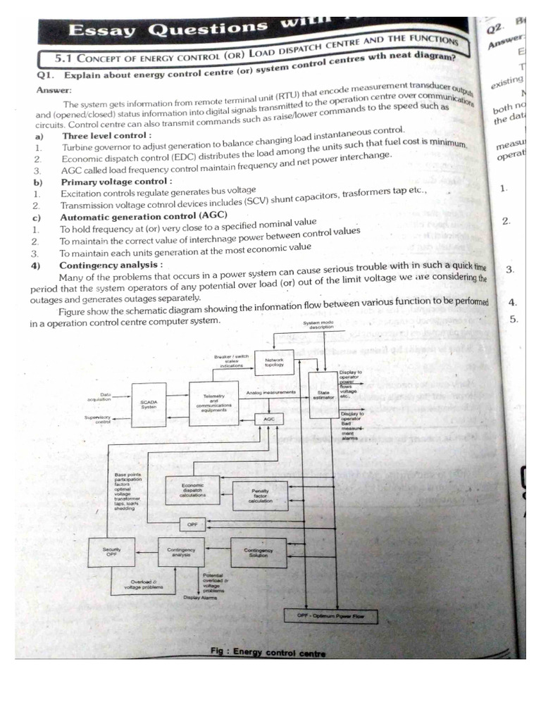 PSOC 5th Unit | PDF