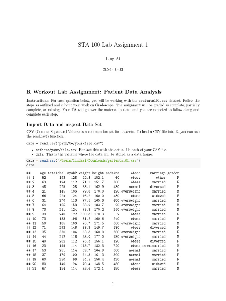 STA 100 Patient Data Analysis | PDF | Comma Separated Values | Computing