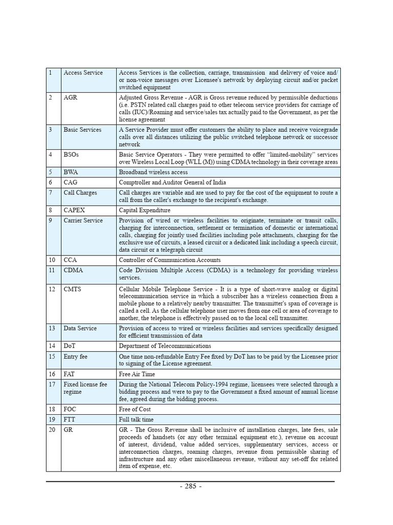 Telecom Terms and Abbreviations Glossary | PDF | Cellular Network ...