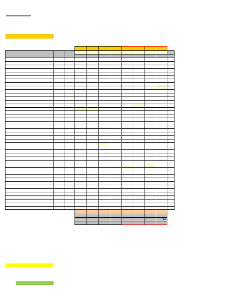 template | PDF | Transport | Motor Vehicle