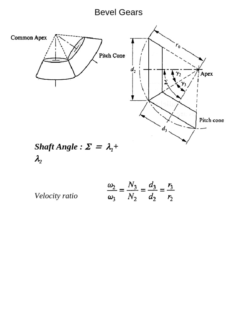 Gears Bevel | PDF