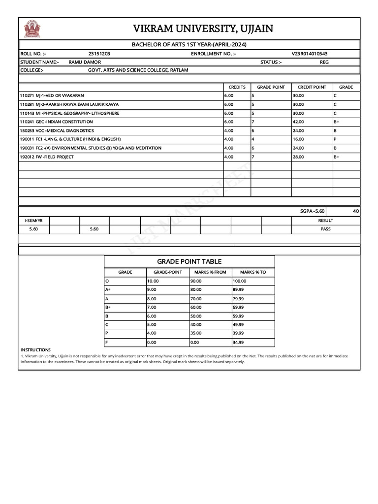 Ujjain University 1st Year Marksheet | PDF