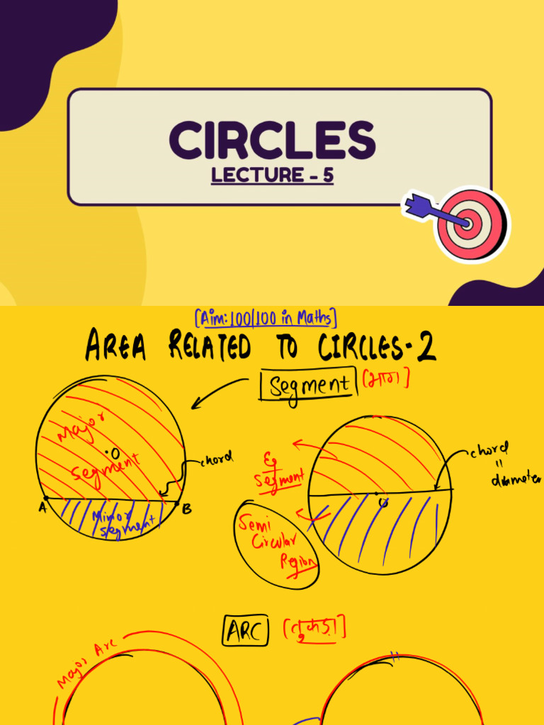 Class 10th | PDF