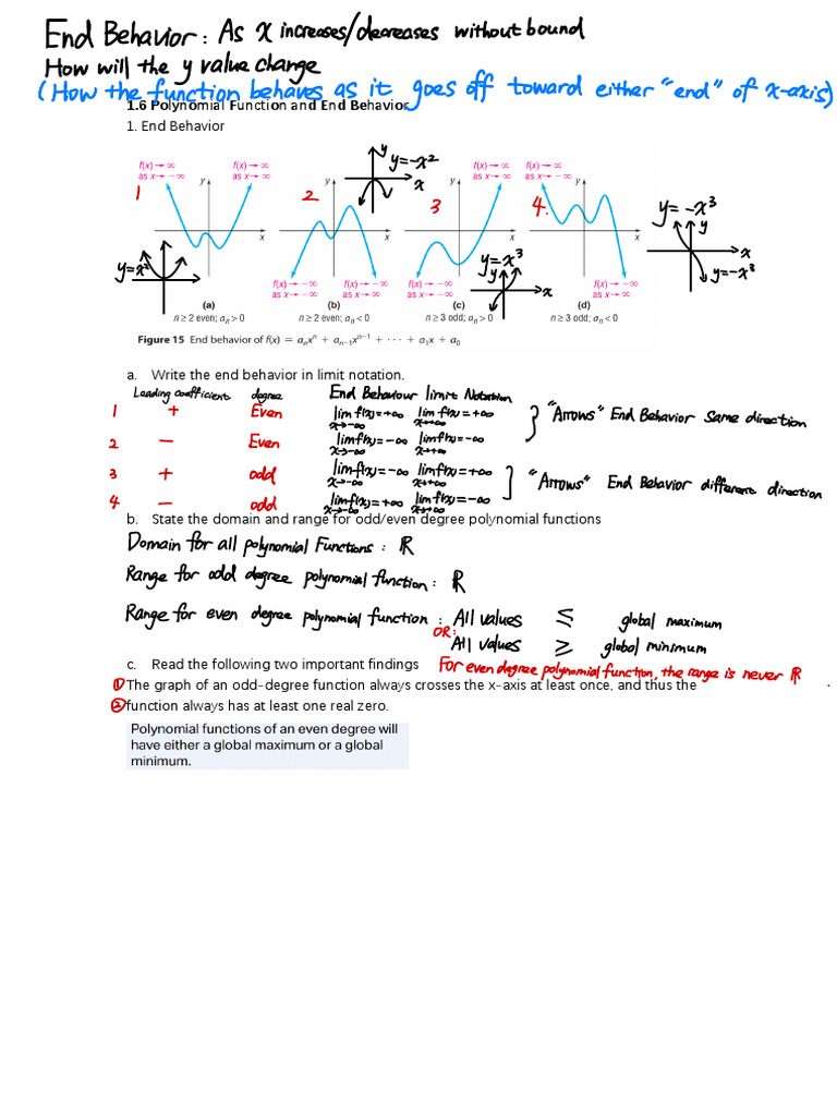 Notes 1.6 Polynomial Functions and End Behavior | PDF | Function ...