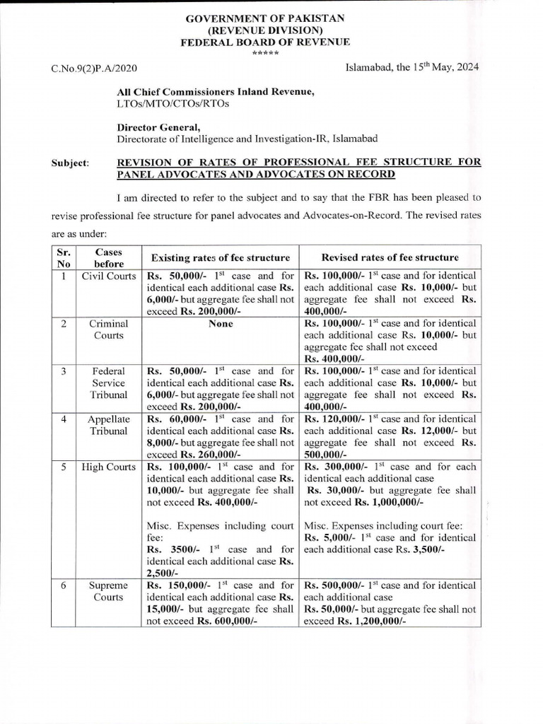 Revised Advocate Fee Structure 2024 | PDF | Government Institutions ...