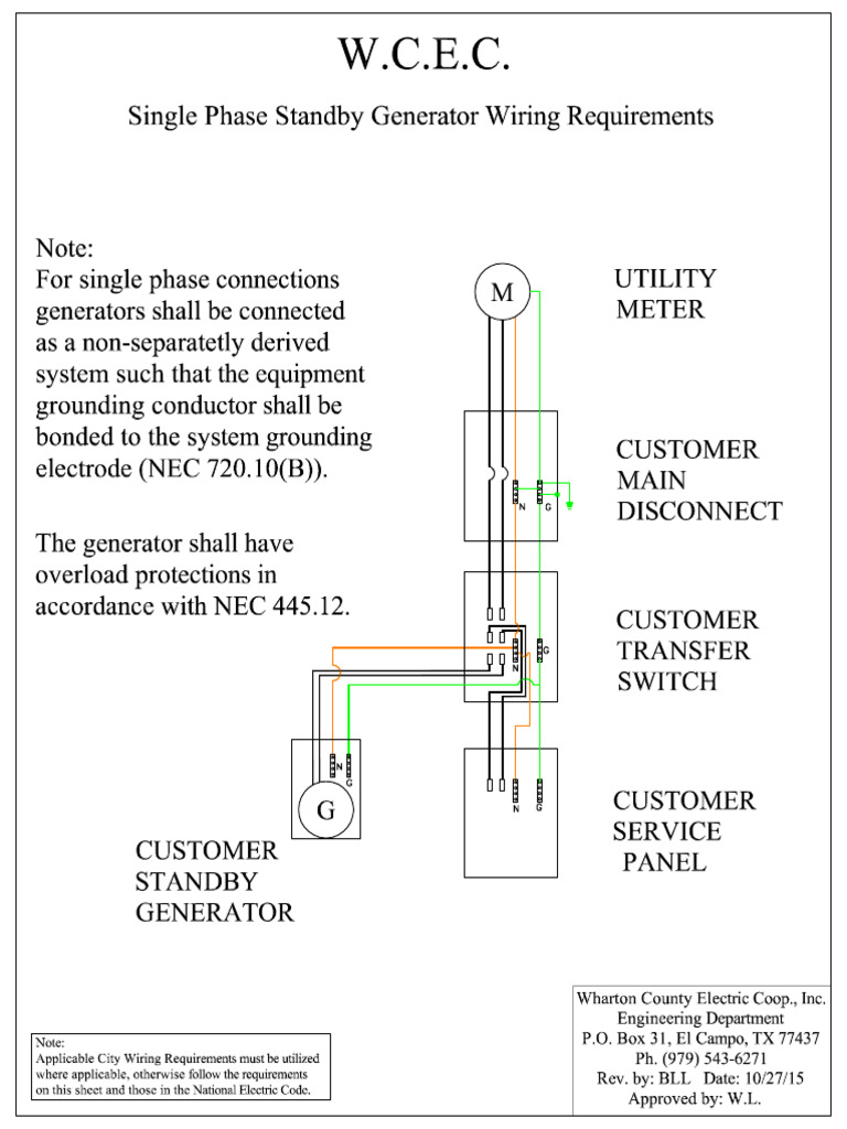Standby Generator Wiring Diagram | PDF