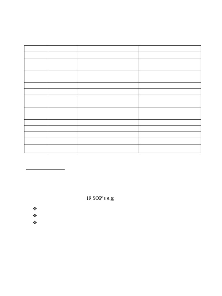 Revised Final Datesheet | PDF