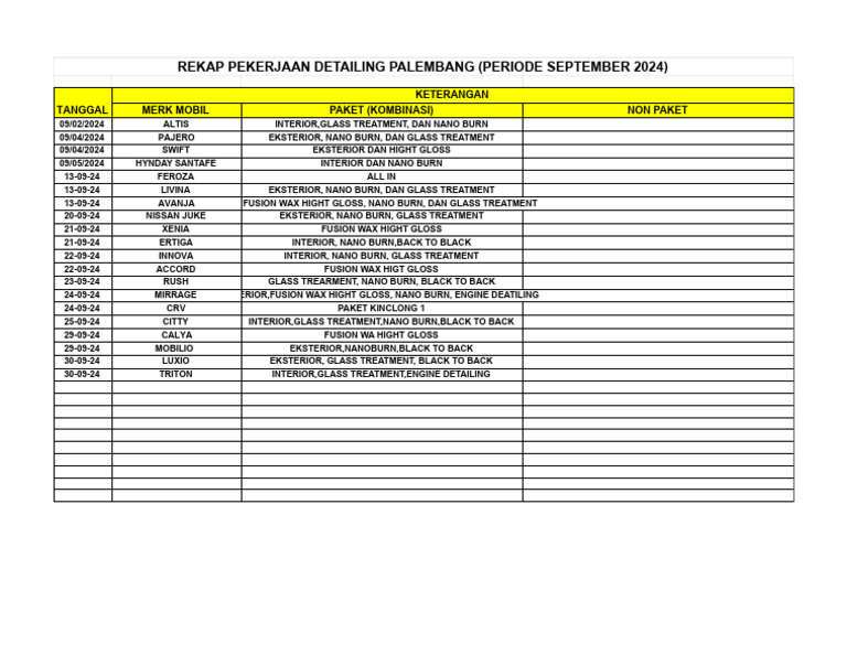 ( PALEMBANG ) REKAP PEKERJAAN DETAILING - SEPTEMBER 2024 100% - Sheet1 ...