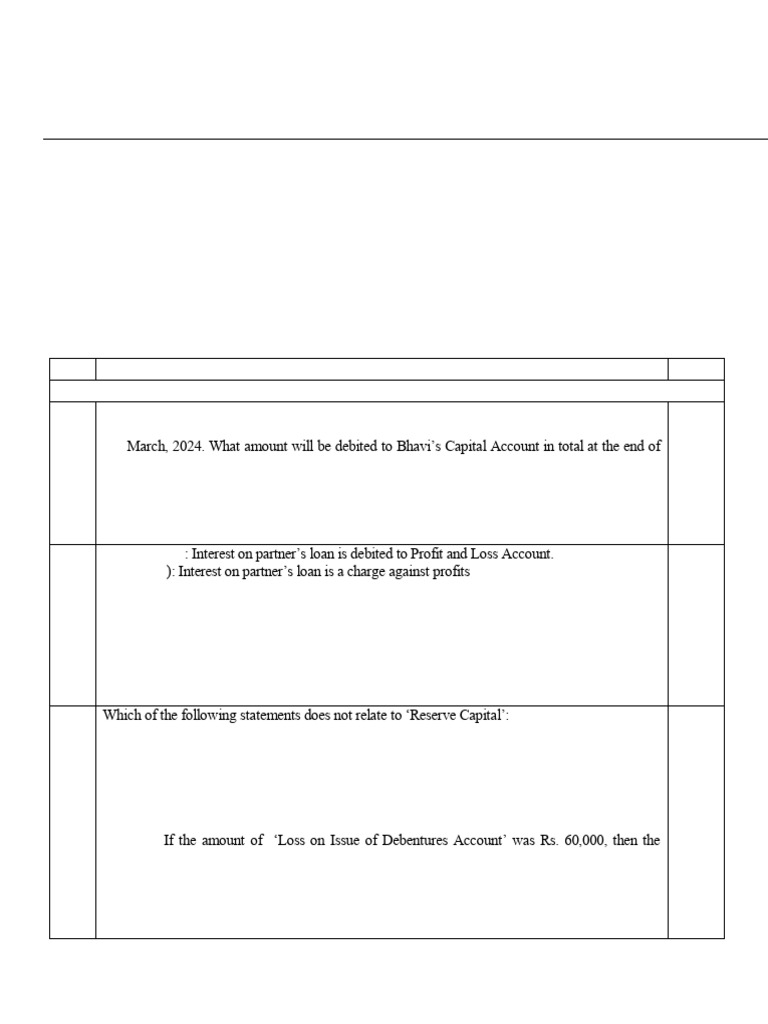 QP Acc PB Xii 2024 25 Set 1 | PDF | Expense | Debits And Credits