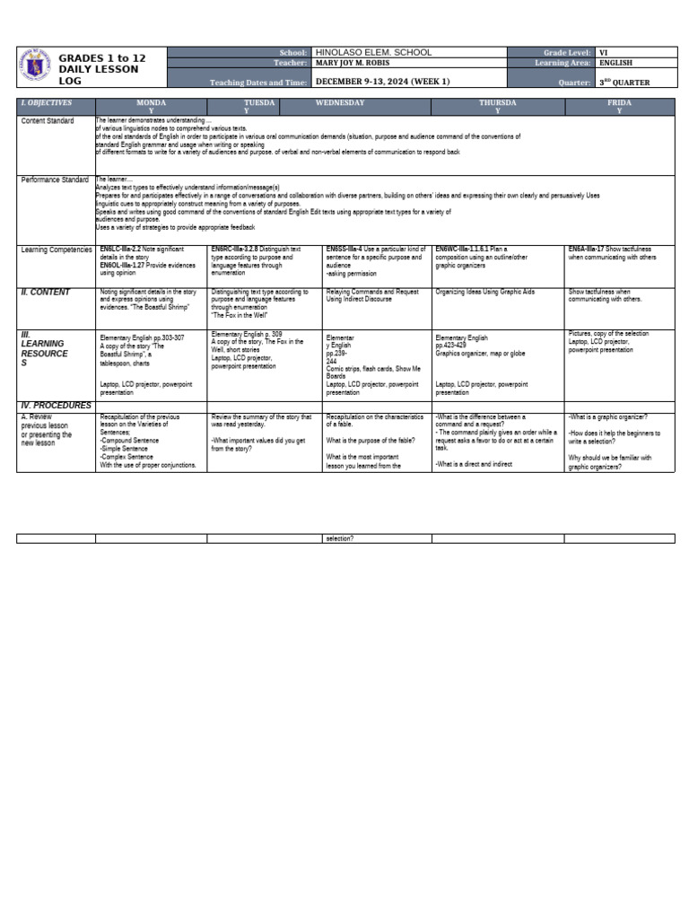 Grade VI English Daily Lesson Plan | PDF | Communication | Learning