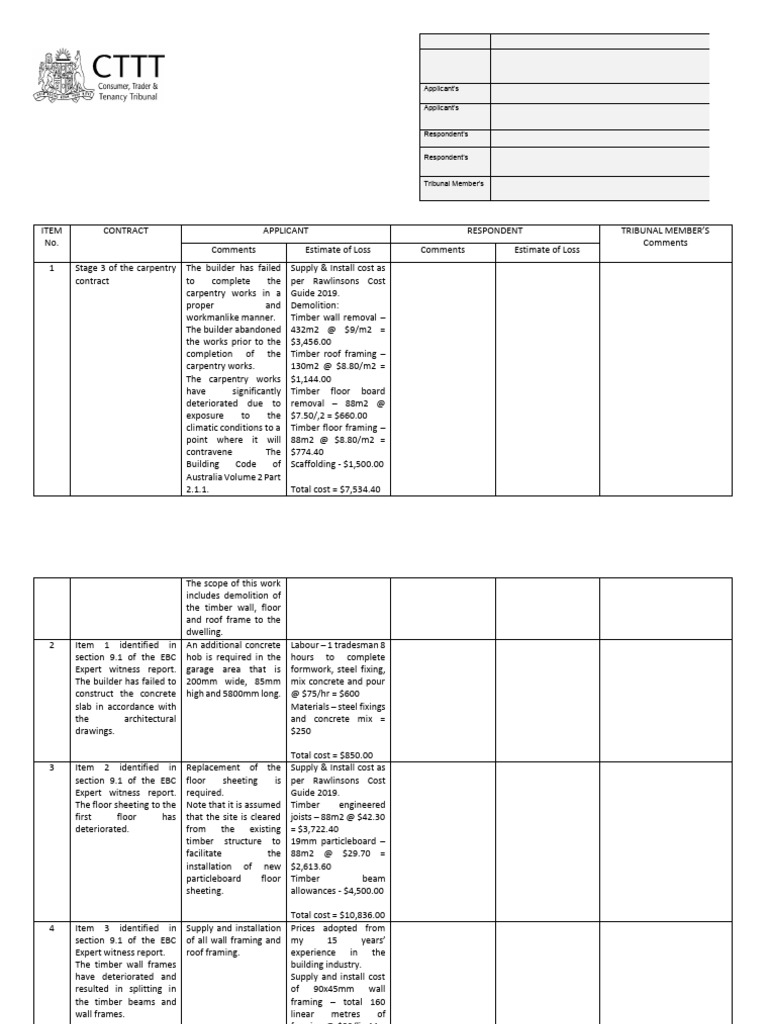 Sample Scott Schedule Pdf Roof Lumber