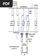 Substation Control Room Overview | PDF | Electrical Substation ...