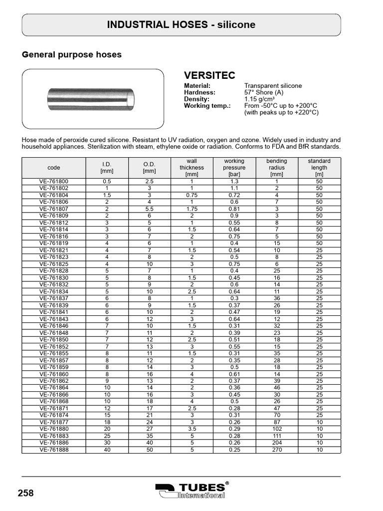 silicone-hoses-pdf-sterilization-microbiology-materials