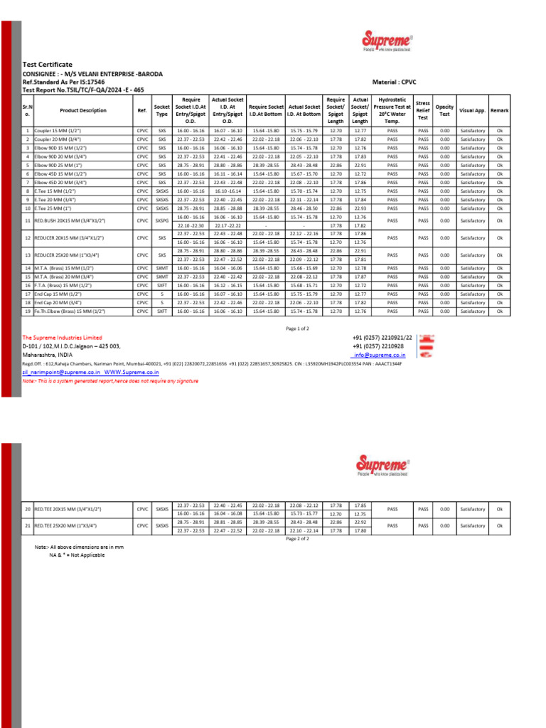 TC-465 CPVC FITTING | PDF | Mechanical Engineering