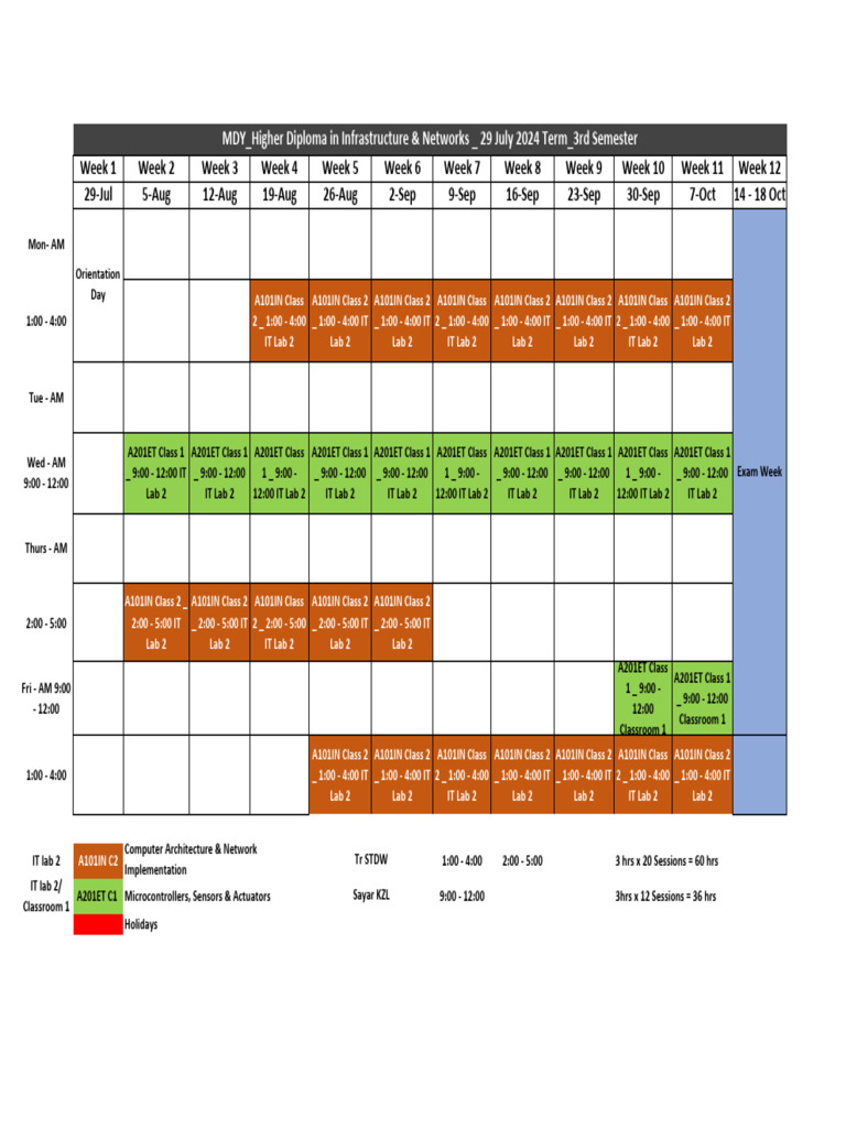 2024 IT Class Schedule Overview | PDF