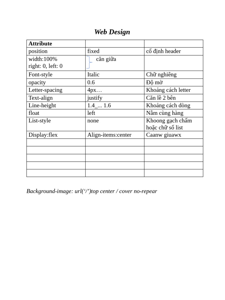 Web Design | PDF