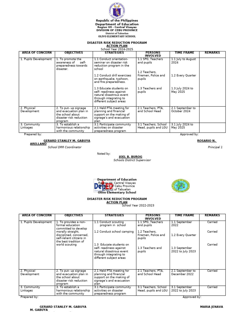 Olivo Elem School Disaster Plan 2024-25 | PDF | Emergency Management ...