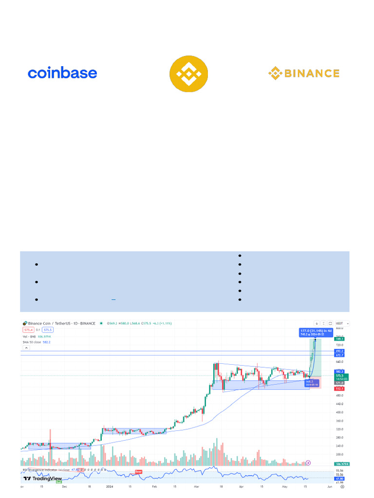 Binance Coin 5К$ 60 - ENG | PDF | Money | Economies